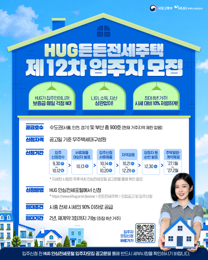 사진=주택도시보증공사 제공