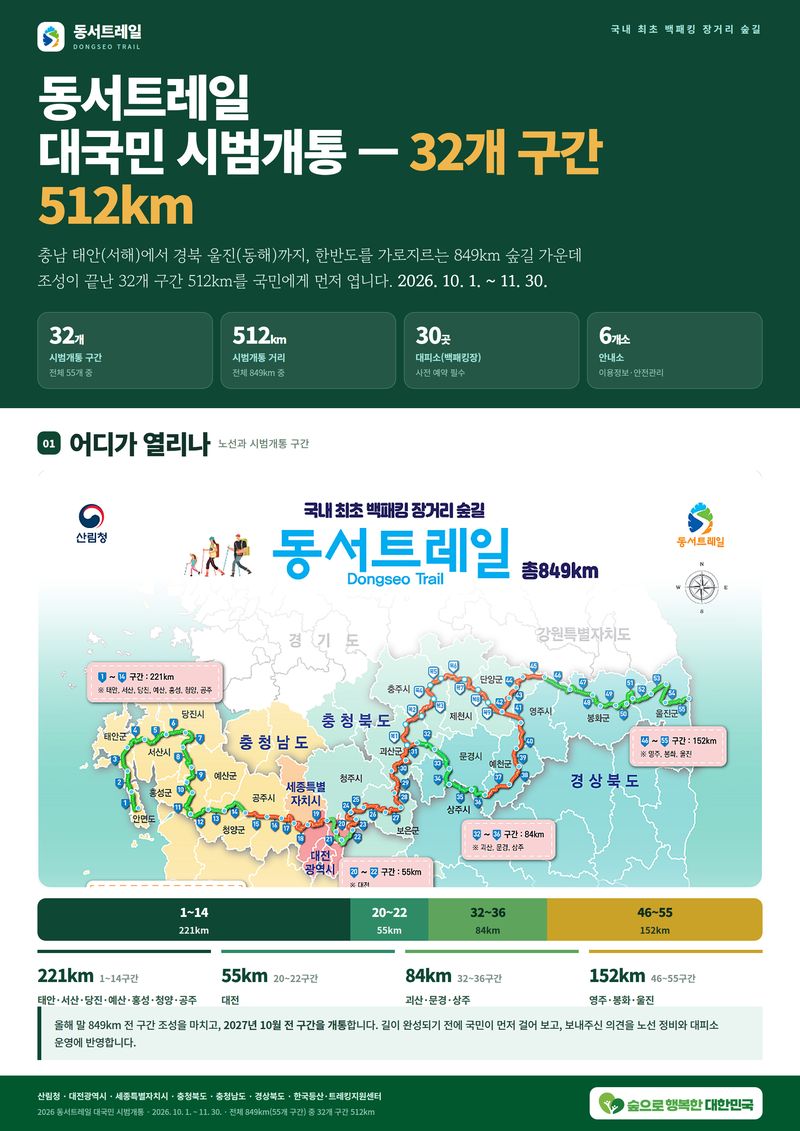 동서트레일 시범개통 포스터. 산림청 제공