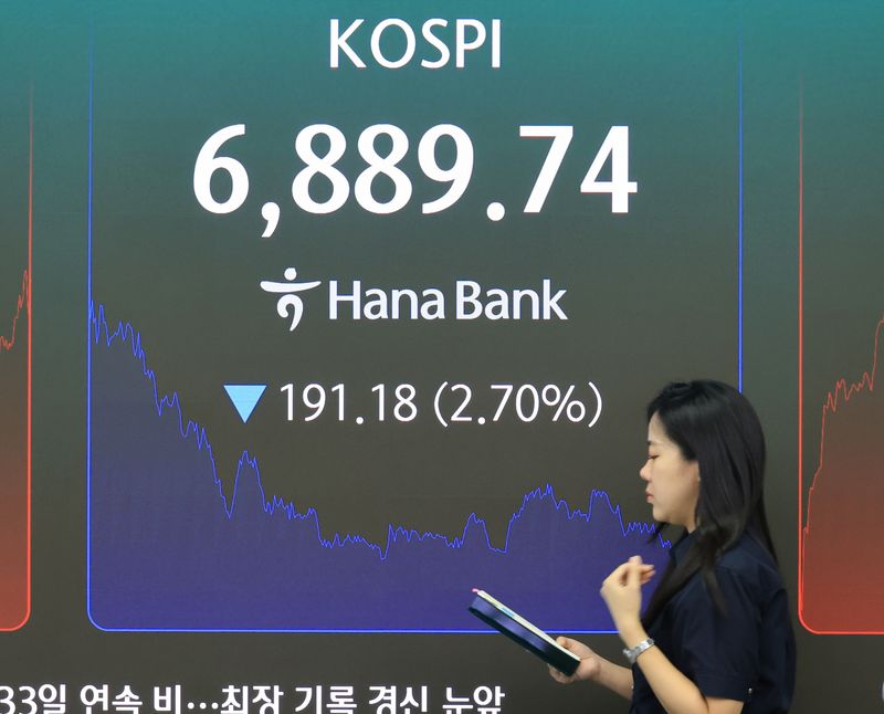 28일 서울 중구 하나은행 본점 딜링룸에 코스피가 표시되고 있다. 연합뉴스 제공