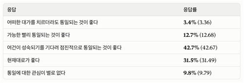 (출처=연합뉴스)