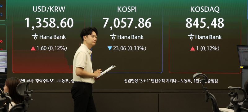 [서울=뉴시스] 김선웅 기자 = 코스피가 23.06포인트(0.33%) 내린 7057.86포인트, 코스닥 지수는 1.00포인트(0.12%) 오른 845.48에 거래를 시작한 28일 오전 서울 중구 하나은행 본점 딜링룸 전광판에서 개장 시황이 표출되고 있다. 서울 외환시장에서 원달러 환율은 1,350원 후반 대를 기록하고 있다. 2026.09.28. mangusta@newsis.com