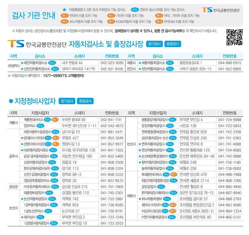 사진=한국교통안전공단 제공