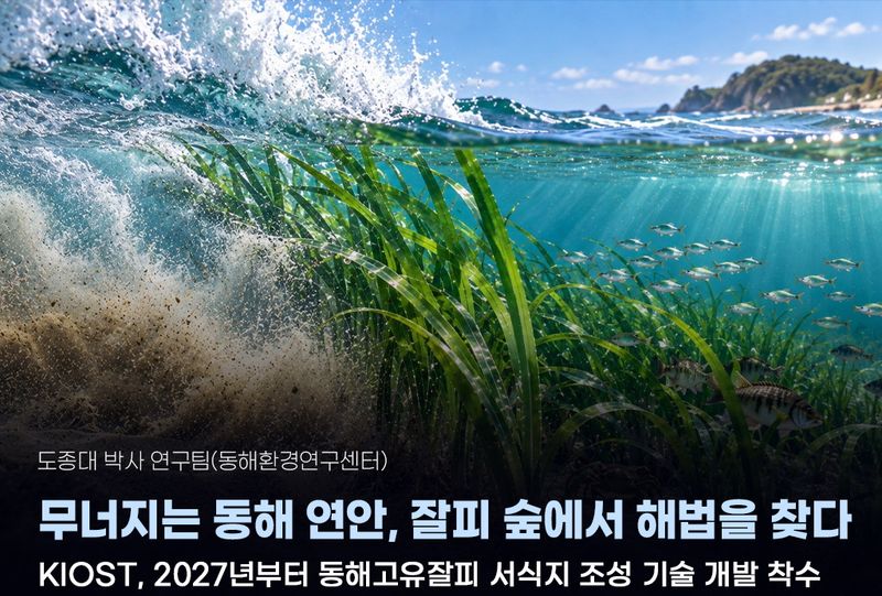 그래픽=한국해양과학기술원 제공