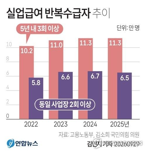 (출처=연합뉴스)