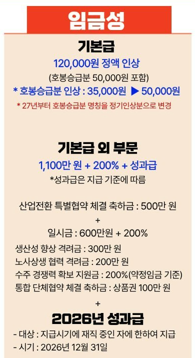 사진=전국금속노동조합 현대중공업지부 누리집 갈무리