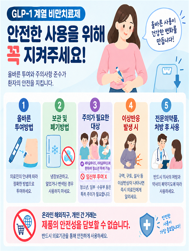 식약처, GLP-1 비만치료제 안전사용 안내서 개정