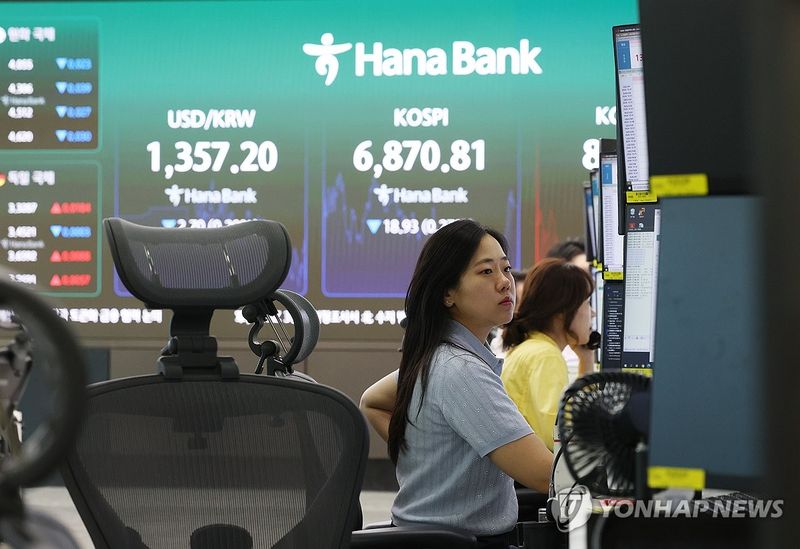 '미국 국채 금리 악재' 코스피, 0.27% 하락 마감 (출처=연합뉴스)