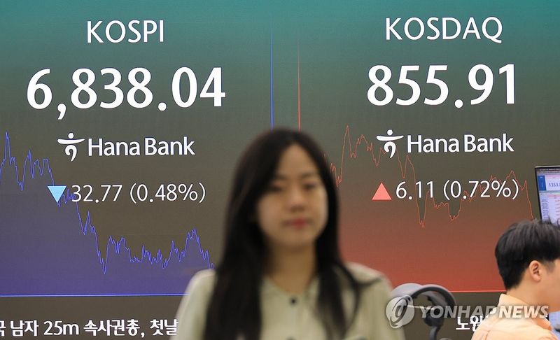 30일 코스피·코스닥 종가가 표시된 하나은행 본점 딜링룸 현황판 (출처=연합뉴스)
