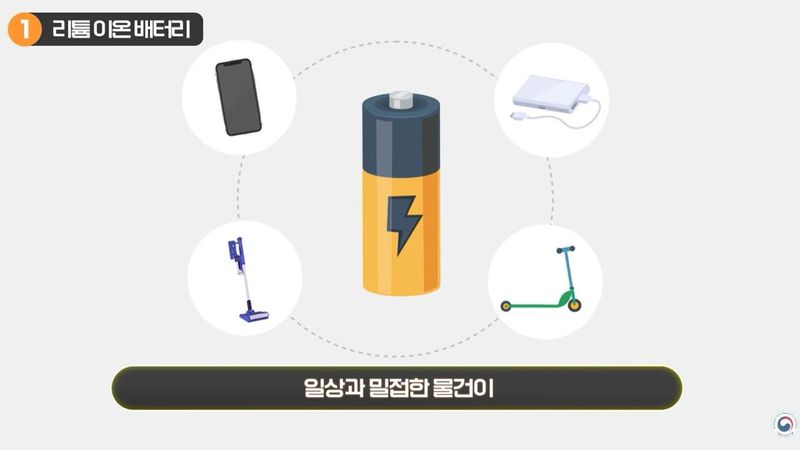 리튬이온배터리 종류 (출처=연합뉴스)
