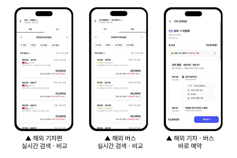 NOL 해외 기차ㆍ버스 예약 서비스. 놀유니버스 제공