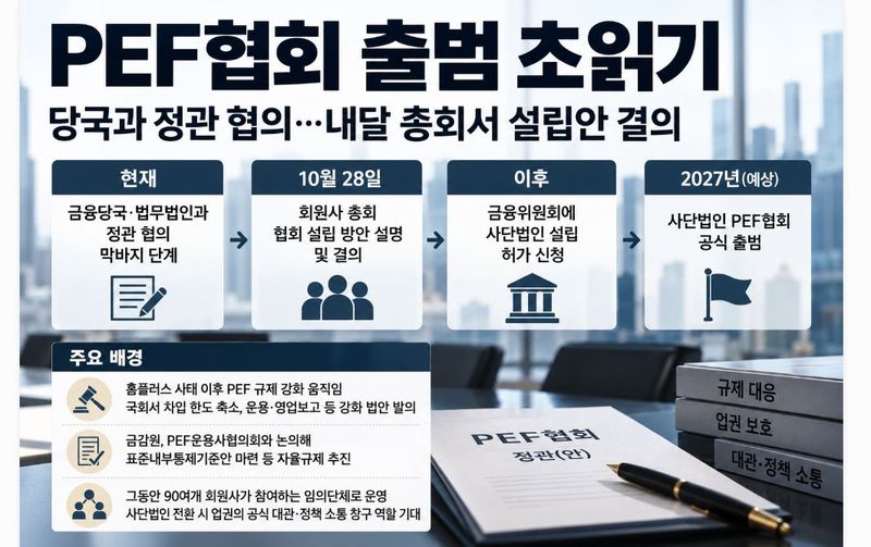생성형AI가 PEF운용사협의회가 금융당국과 사단법인 설립을 위한 정관 협의를 진행중인 모습을 이미지화 한 모습. 챗GPT 제공.