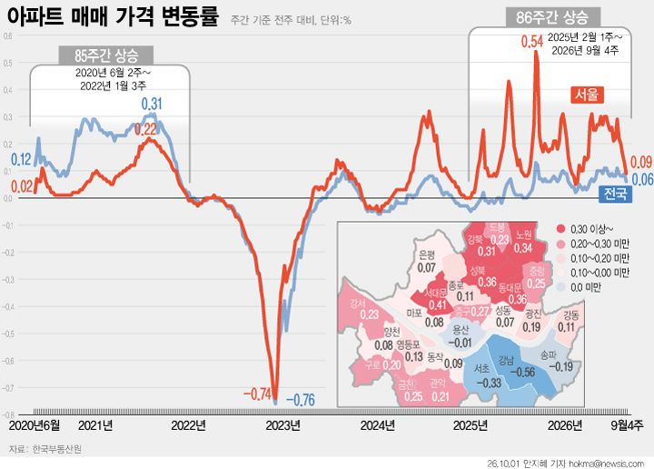 (출처=뉴시스/NEWSIS)