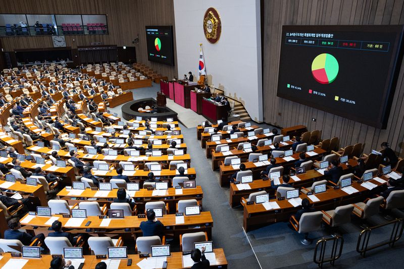1일 서울 여의도 국회에서 열린 제439회 국회(정기회) 제10차 본회의에서 농어촌구조개선 특별회계법 일부개정법률안이 재석 222인 중 찬성 94인, 반대 60인, 기권 68인으로 부결되고 있다. 뉴스1