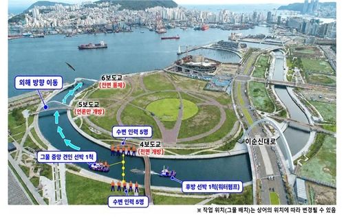 부캉이 유도 계획 (출처=연합뉴스)