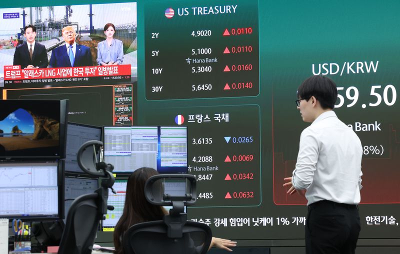 [서울=뉴시스] 조성우 기자 = 코스피가 전 거래일보다 23.55포인트(0.34%) 내린 6814.49에 개장한 1일 서울 중구 하나은행 딜링룸 전광판에 도널드 트럼프 미국 대통령의 한국의 대미 투자 계획 발표 뉴스 화면과 미국 국채금리 지수가 표시되고 있다. 코스닥 지수는 1.95포인트(0.23%) 내린 853.96에 거래를 시작했다. 2026.10.01. xconfind@newsis.com