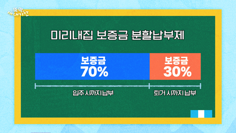 유튜브 '집 나와라 뚝딱!' 갈무리