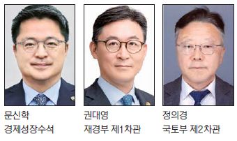 공정성장 기조 연속성 우선 고려…정책실장 내부 픽으로 부담 덜어