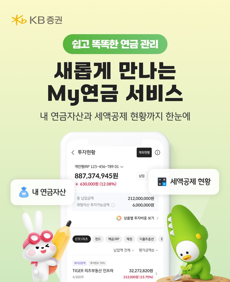 KB증권 제공