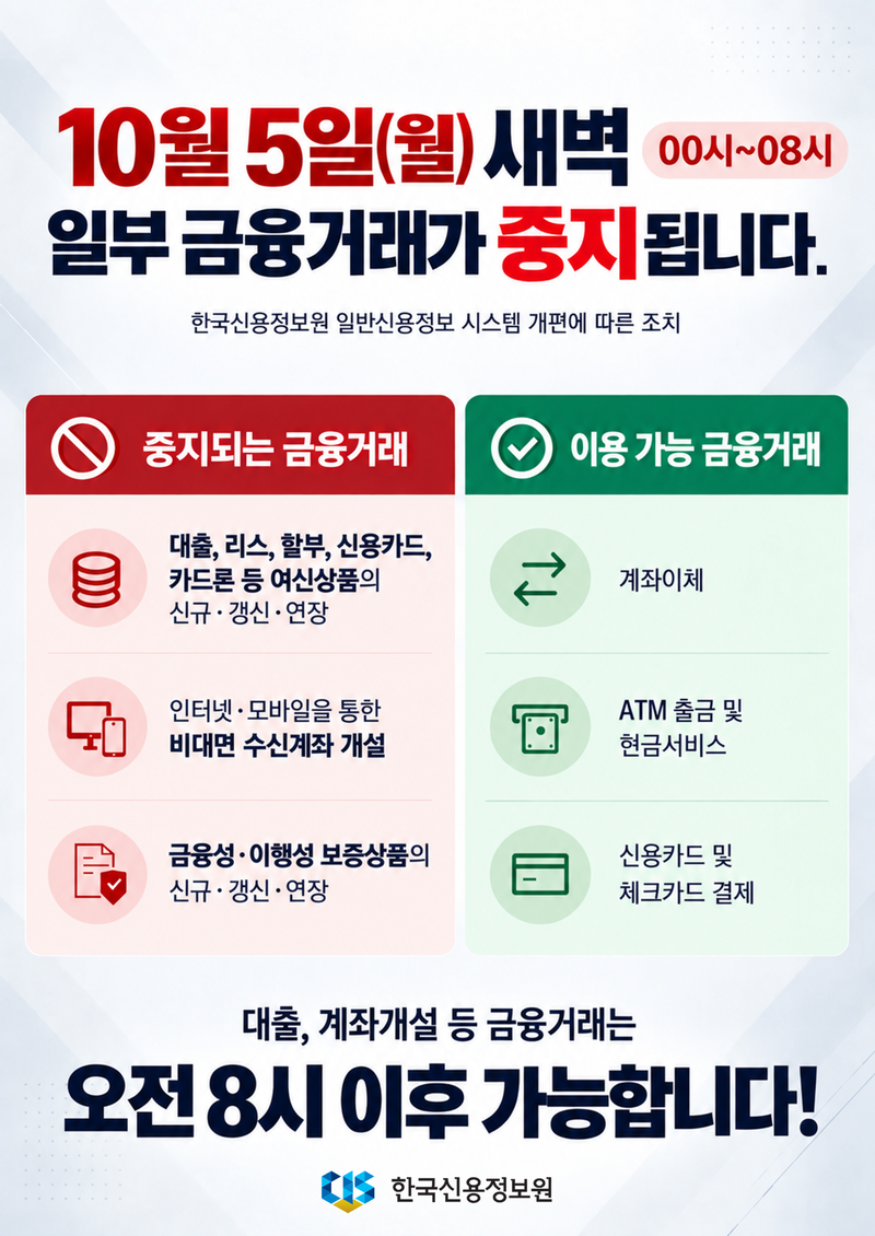 신용정보원 시스템 전환…5일 0~8시 대출·계좌개설 등 일부 중단