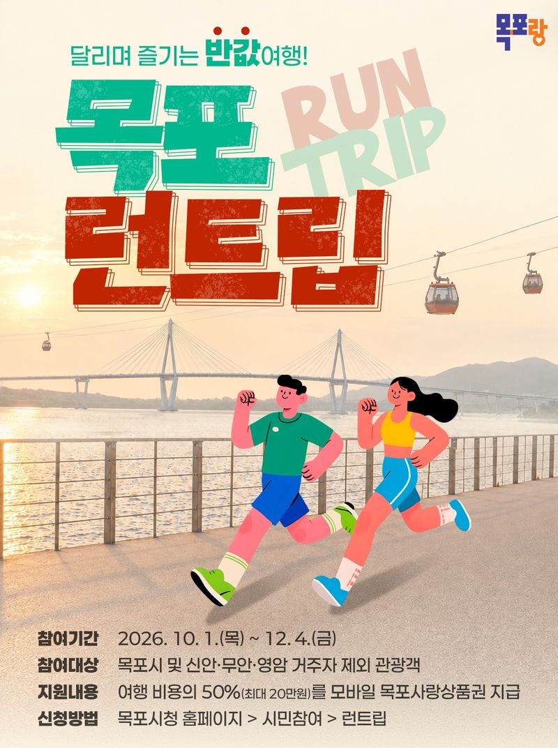 목포시가 오는 12월 18일까지 러닝과 여행을 결합한 '목포 런트립(Run-Trip)'을 운영해 1인 최대 10만원·2인 이상 팀 최대 20만원의 여행 경비를 지원한다. 목포시 제공