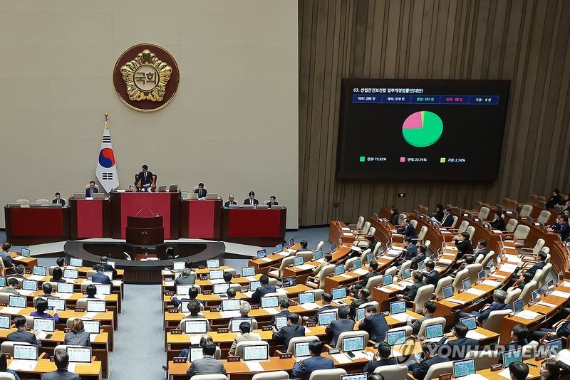 산업안전보건법 개정안 여권 주도 국회 본회의 통과 (출처=연합뉴스)