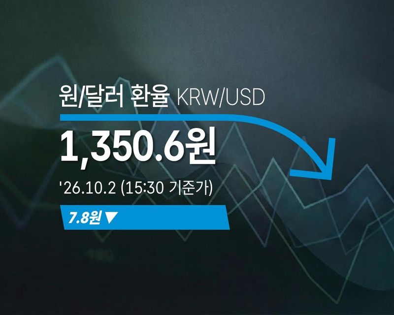 [외환] 원/달러 환율 7.8원 내린 1,350.6원(15:30 기준가) - 2026년 10월 2일 (출처=연합뉴스)