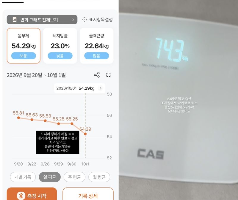 [서울=뉴시스] 웹툰 '여신강림'으로 큰 인기를 얻은 야옹이 작가(본명 김나영)가 출산 후 29㎏을 감량한 근황을 공개했다. *재판매 및 DB 금지