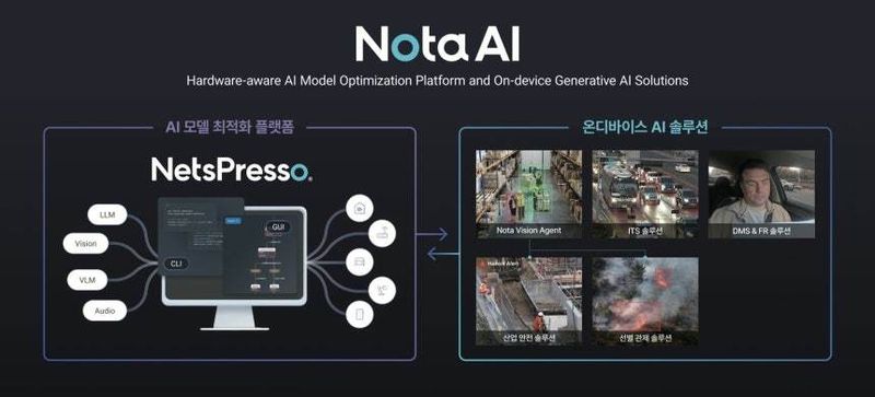 노타 인공지능(AI) 모델 최적화 플랫폼 넷츠프레소(왼쪽) 비전언어모델(VLM)기반 영상관제 설루션 노타 비전 에이전트(노타 제공)