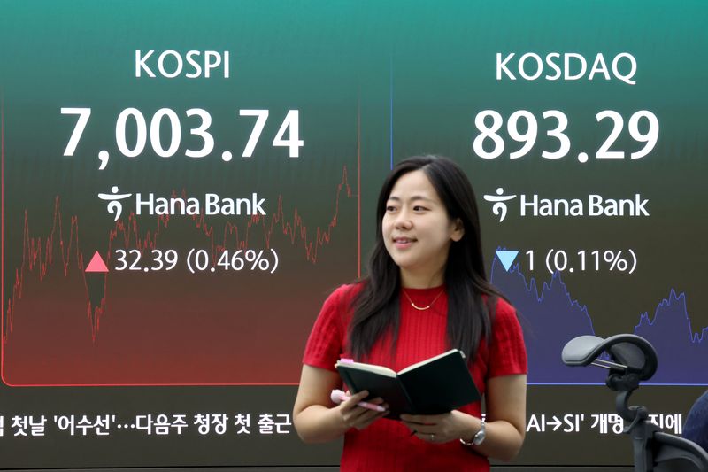 코스피가 상승 마감한 지난 2일 서울 중구 하나은행 본점 딜링룸 현황판에 전장대비 32.39포인트(0.46%) 상승한 7003.74를 나타내고 있다. 뉴스1