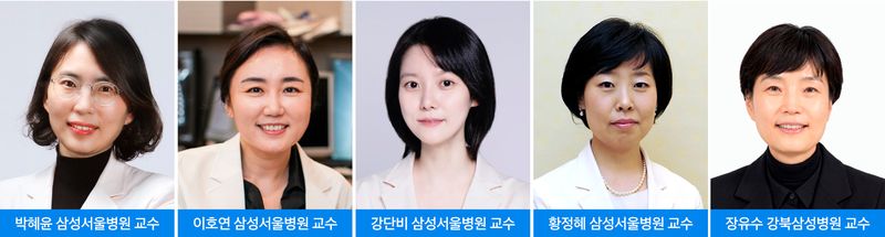 건강 검진표 속 '경미한 폐기종', 그냥 넘겨도 될까? [헬스체크]