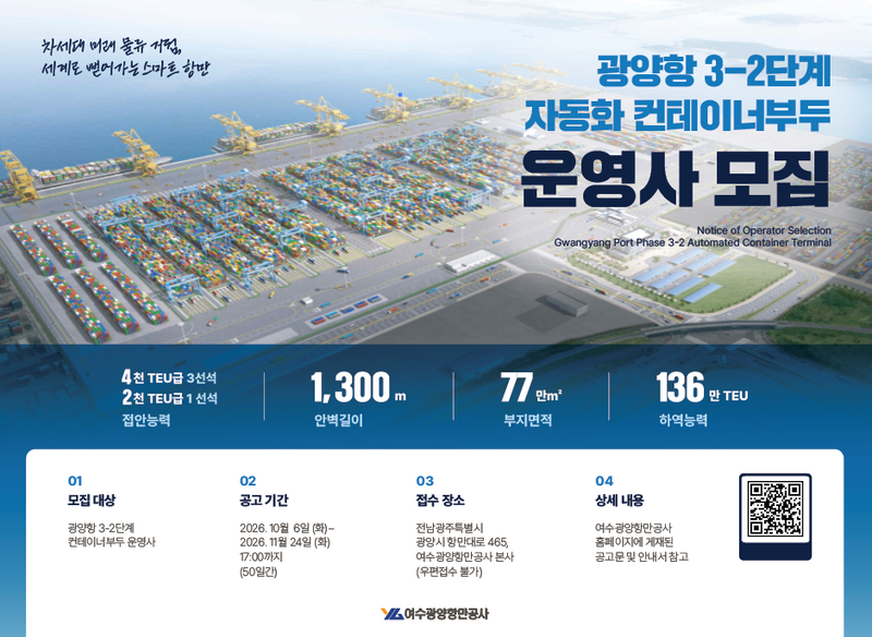 여수광양항만공사가 오는 27일 광양항 3-2단계 자동화 컨테이너 부두 운영사 모집 설명회를 열어 사업 개요와 입찰 방법, 참가 서류 작성 요령 등을 안내한다.
