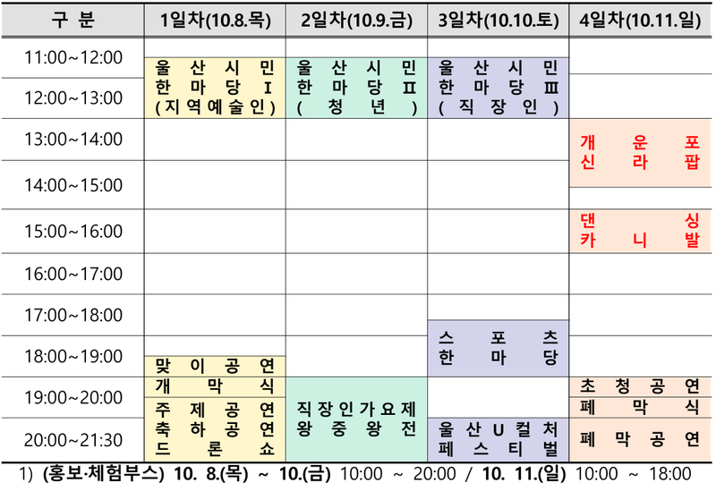 2026 울산공업축제 일정