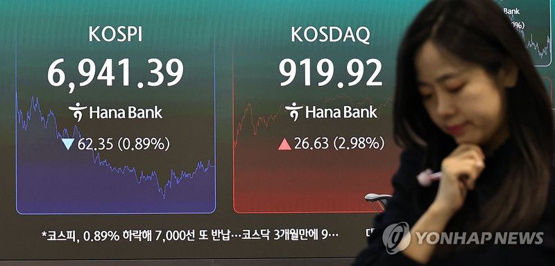 코스피 하락, 코스닥 상승 마감 (출처=연합뉴스)