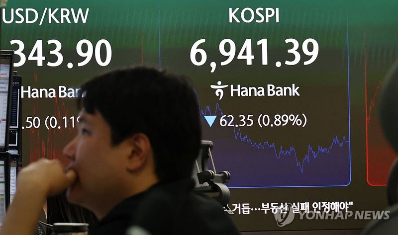 서울 중구 하나은행 본점 딜링룸 현황판에 표시된 코스피 6일 종가 (출처=연합뉴스)