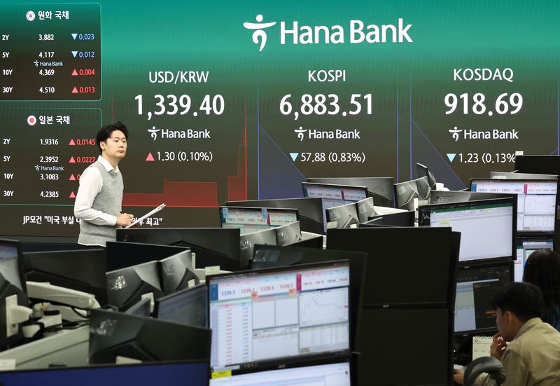 7일 오전 서울 중구 하나은행 딜링룸 전광판에 코스피 지수 등 시황이 표시되고 있다. 뉴스1