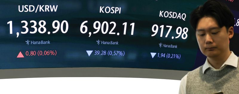 7일 오전 서울 중구 하나은행 딜링룸 전광판에 코스피 지수 등 시황이 표시되고 있다. 뉴스1