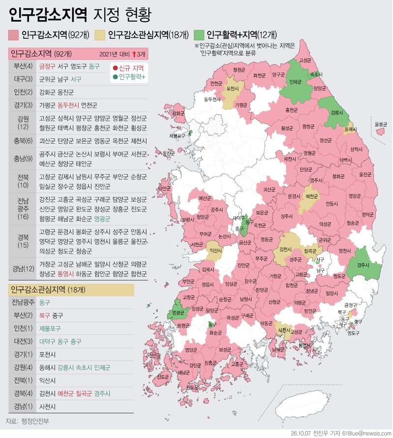 뉴시스