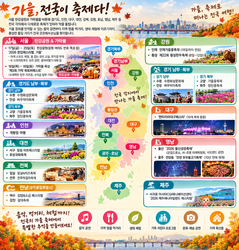 챗GPT생성이미지