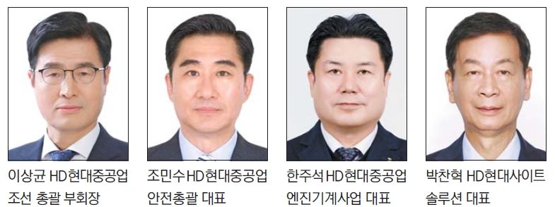 HD현대, 조기 사장단 인사 단행… 안전·신사업 다 잡는다