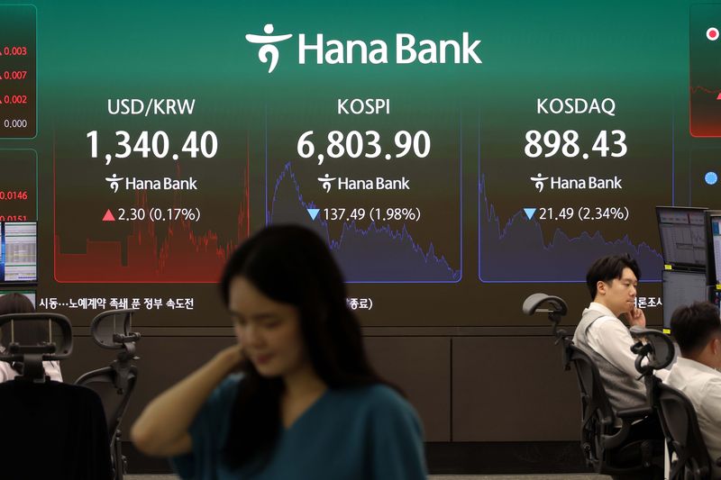 코스피가 전 거래일보다 1.98% 내린 6,803.90에 장을 마친 7일 서울 하나은행 본점 딜링룸에서 딜러들이 업무를 보고 있다. 뉴시스