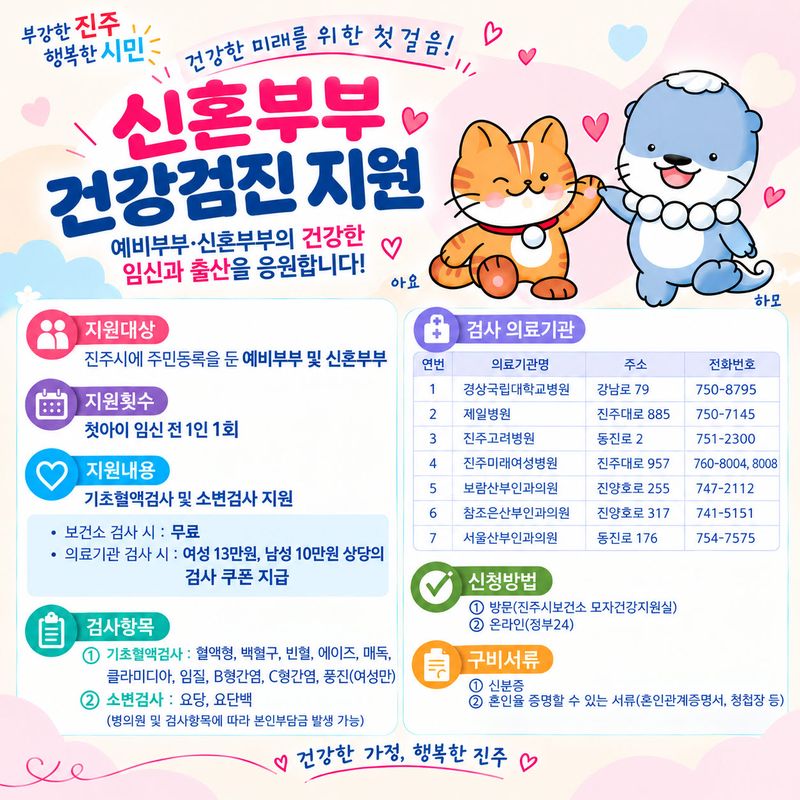 [진주=뉴시스]진주시, 예비·신혼부부 ‘건강한 임신 준비’ 돕는다.(사진=진주시 제공).2026.10.08.photo@newsis.com *재판매 및 DB 금지