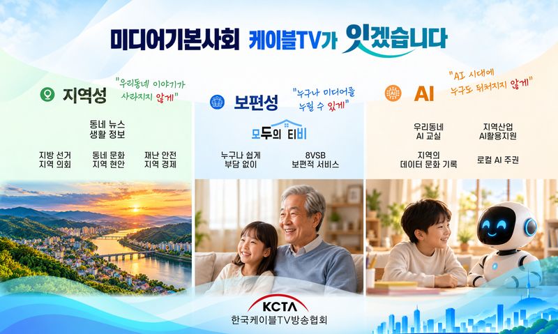 한국케이블TV방송협회(KCTA)가 8일 제시한 미디어 기본사회 실현 비전. KCTA 제공