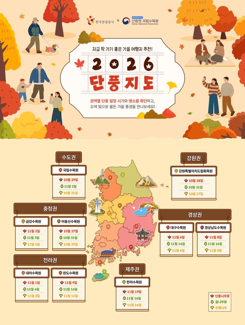 2026 단풍지도 이미지(한국관광공사 제공)