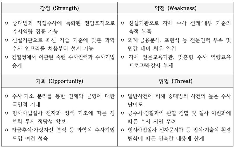 "평검사들 많이 와주길"…자체 분석서도 '수사 지연' 우려[중수청 일주일①]