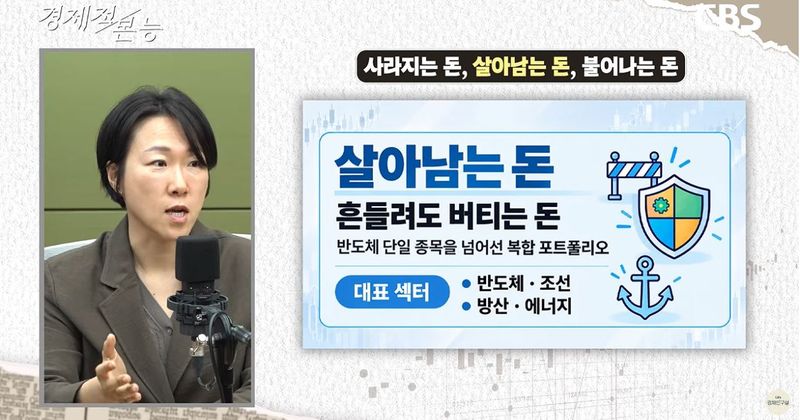 [서울=뉴시스] 김효진 신영증권 박사가 CBS '경제적 본능'에 출연해 반도체 단일 종목을 넘어 조선·방산·에너지 등 대표 산업을 함께 담는 복합 포트폴리오 전략을 설명하고 있다. (사진출처=CBS '경제적 본능') *재판매 및 DB 금지