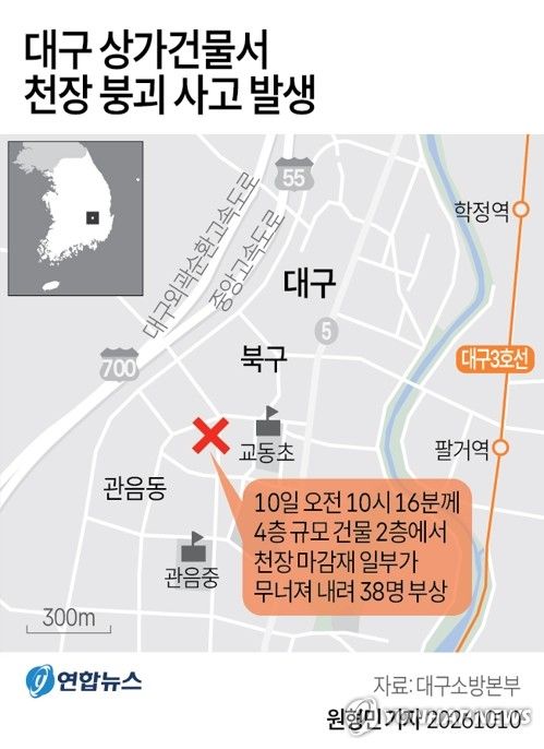 [그래픽] 대구 상가건물서 천장 붕괴 사고 발생 (출처=연합뉴스)