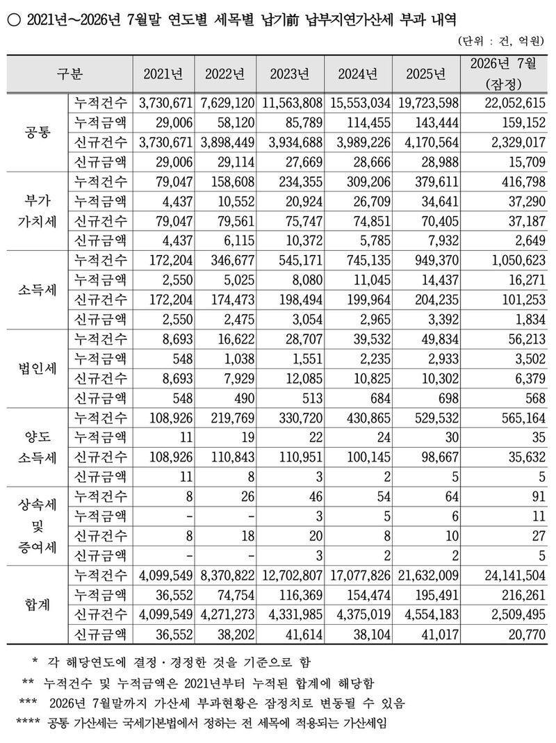 (출처=연합뉴스)