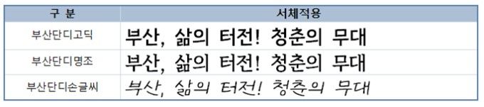 부산단디체. 부산시 제공
