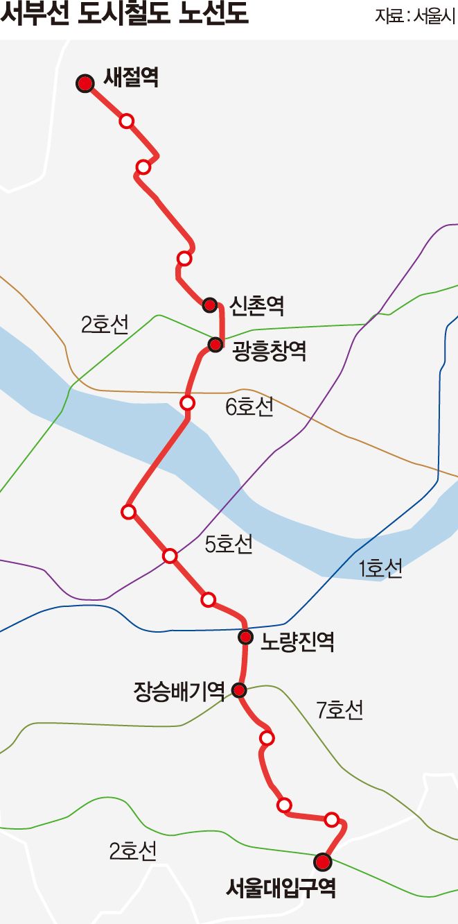 민자 막히면 세금 투입… 멈췄던 서울 철도망 ‘재시동’