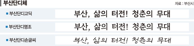 디지털 최적화 '부산단디체' 무료 배포